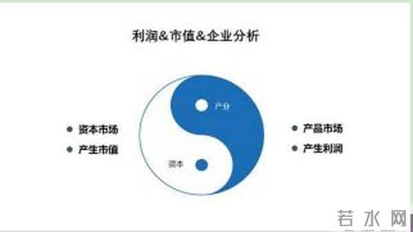 做行业分析,你需要这些资料,如果这都不知道,就不要说入市多年了