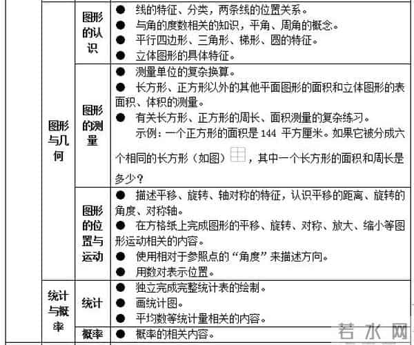 中华人民共和国教育部网站