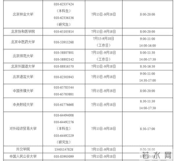 中国教育部网站注意啦！教育部公布重要电话，快存→