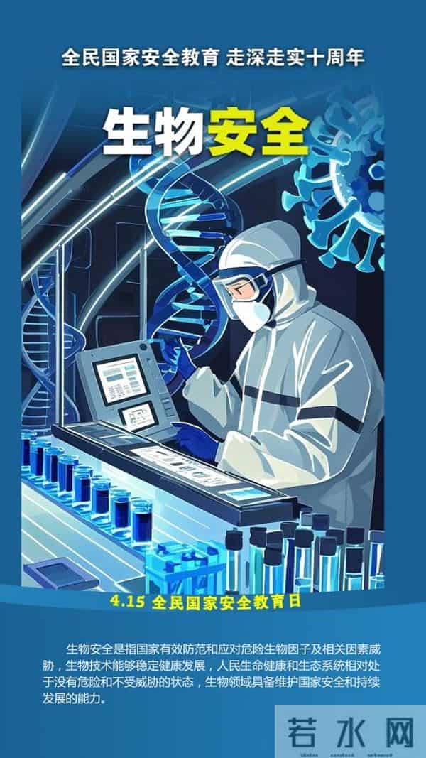 一组海报了解何为“国家安全”