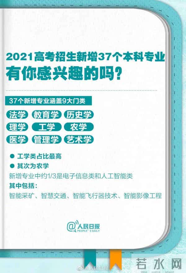 2021高考志愿必备知识点!2021高考报志愿指南来啦