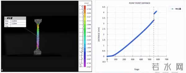 数字图像处理与分析