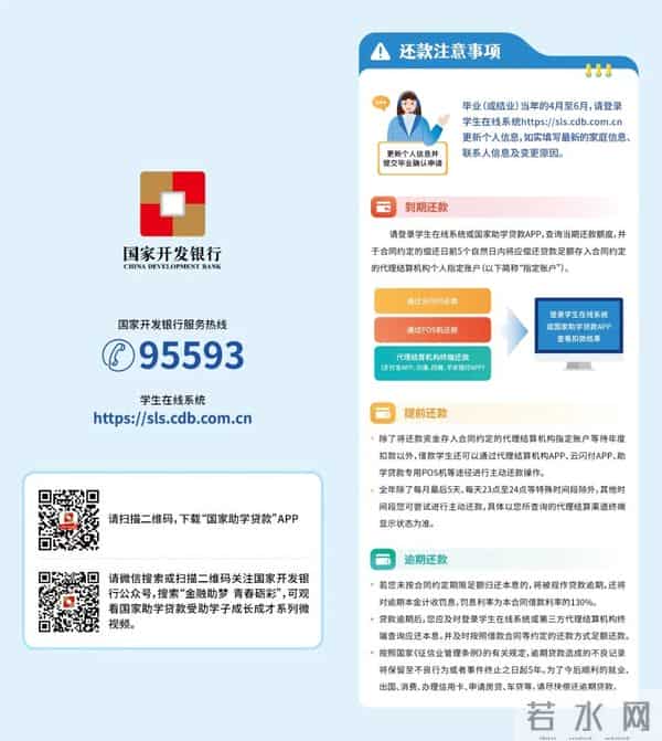 国家生源地信用助学贷款攻略(2025年)