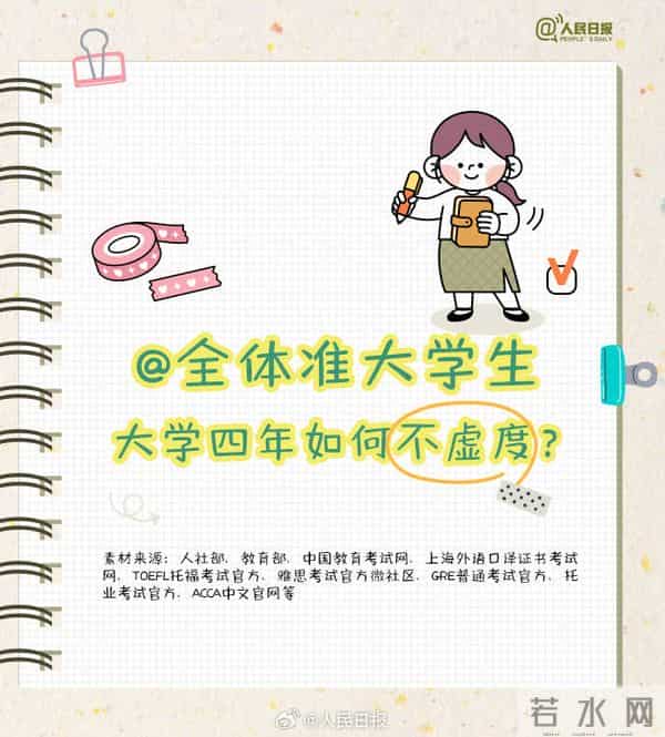 大学四年如何不虚度