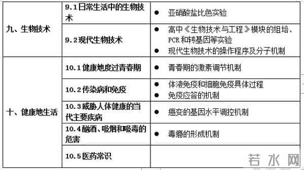 中华人民共和国教育部网站
