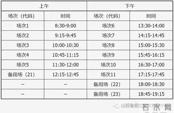 3月18日报名！上半年全国大学英语四、六级考试时间已定