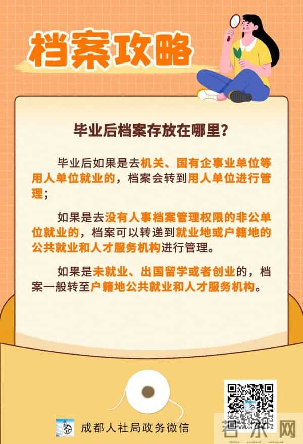 毕业后档案在哪毕业后档案存放在哪里?