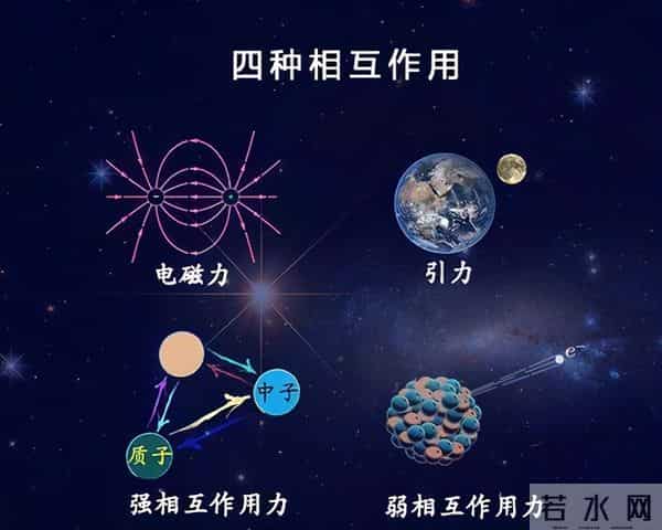 弦理论：宇宙只能是26维度，这样才能兼容广义相对论和量子力学