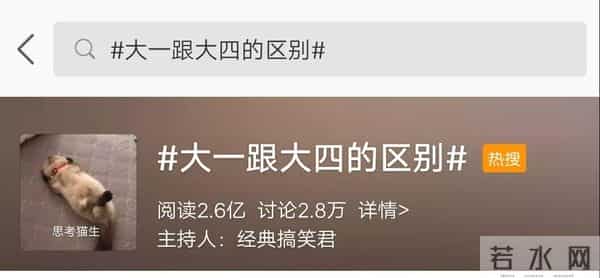 大一到大四，你是否活成了自己曾经想要的模样？