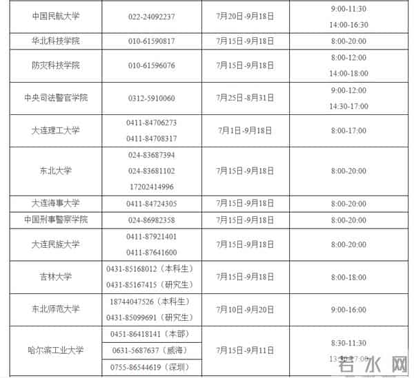 中国教育部网站注意啦！教育部公布重要电话，快存→