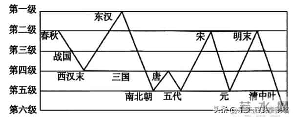 2023全国乙卷对分啦：又新又全的2023年全国高考各科真题及答案（全国乙卷）