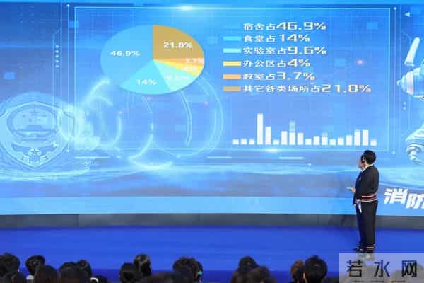 中国大学视频公开课