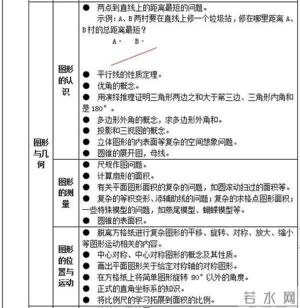 中华人民共和国教育部网站