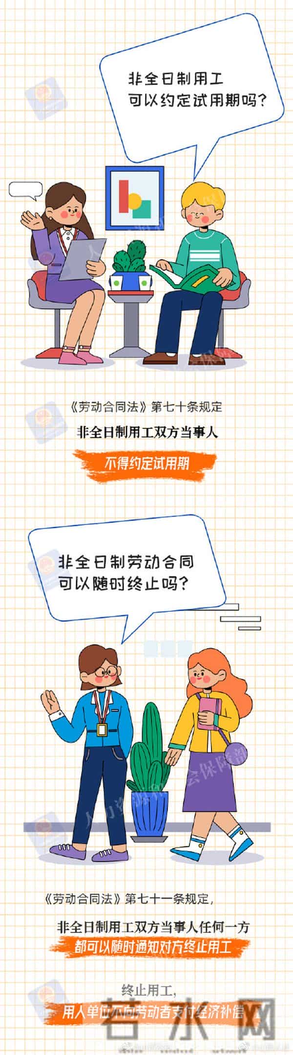 全日制是什么你了解非全日制用工吗?一图看懂!