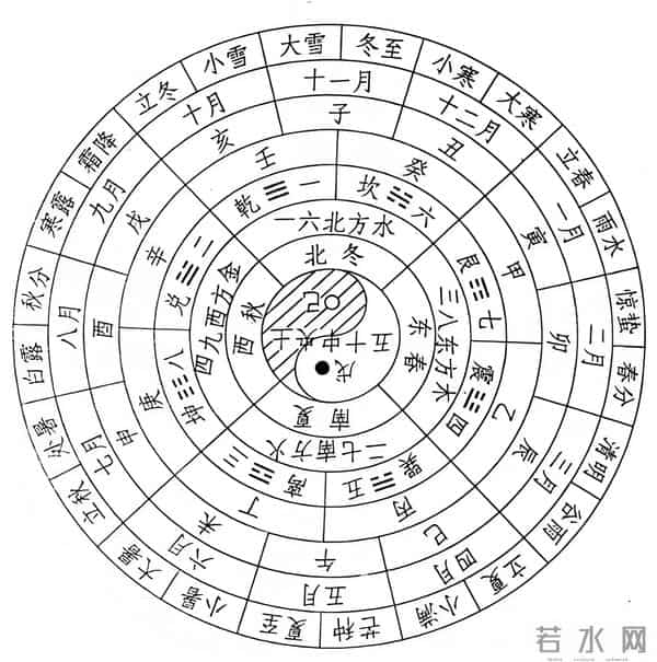 【大唐帝国兴亡录】62盛唐气象，中国历史的巅峰时代