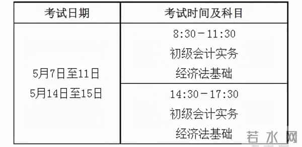 2022年初级会计证报名时间