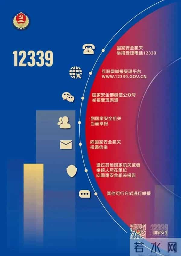 全民国家安全教育日,这些知识点请牢记!