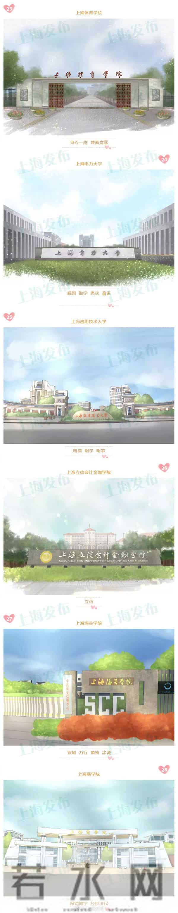 图集!沪上62所高校校门手绘图合辑!快来认认门