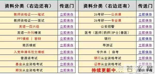 教资面试评分标准