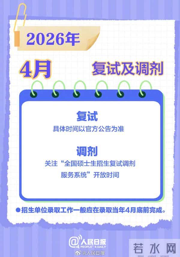 转发收藏！考研报名后还要关注这些重要时间点