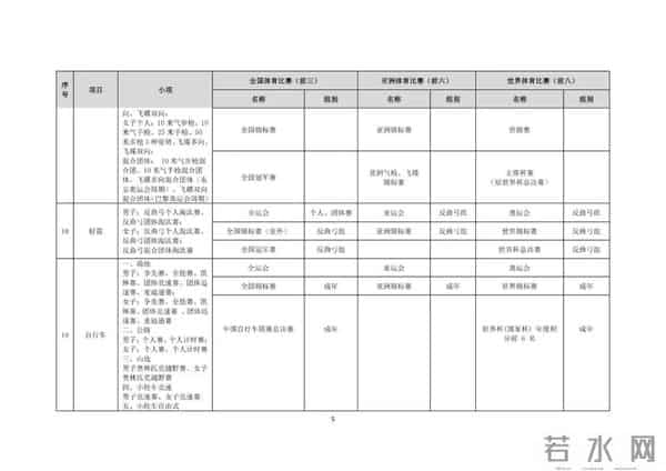 2025年，这些学生可保送入学→