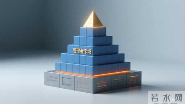 2025 企业管理培训公开课前十，选对少走弯路！