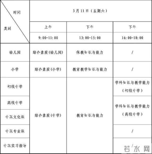 2023年教资报名时间上半年