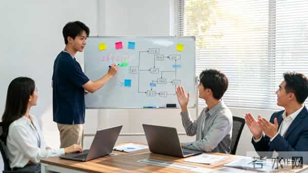 刚毕业职场小白如何快速成长?掌握四个秘诀,让你成为职场潜力股