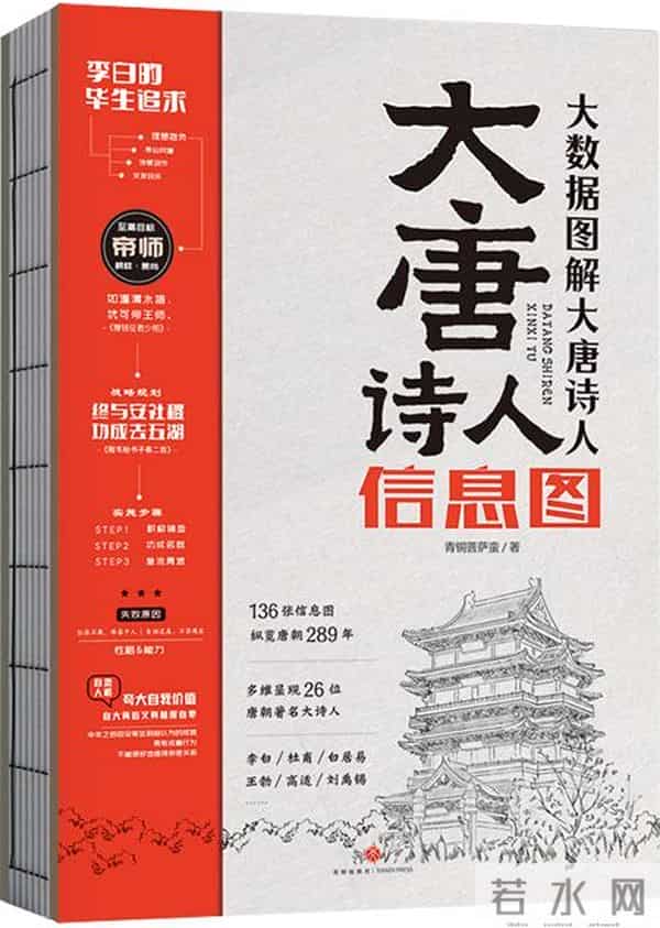 青少年读书网2024年度中国教育新闻网青少年阅读50本图书公布