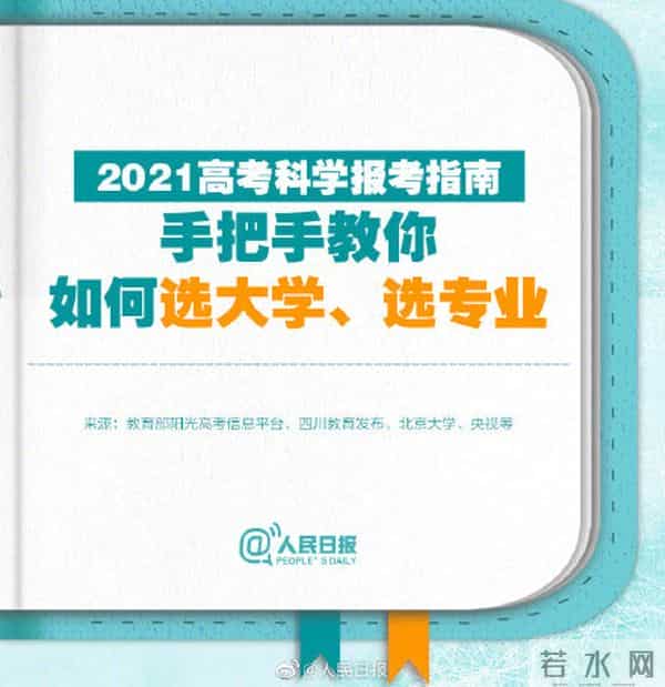 2021高考志愿填报计划