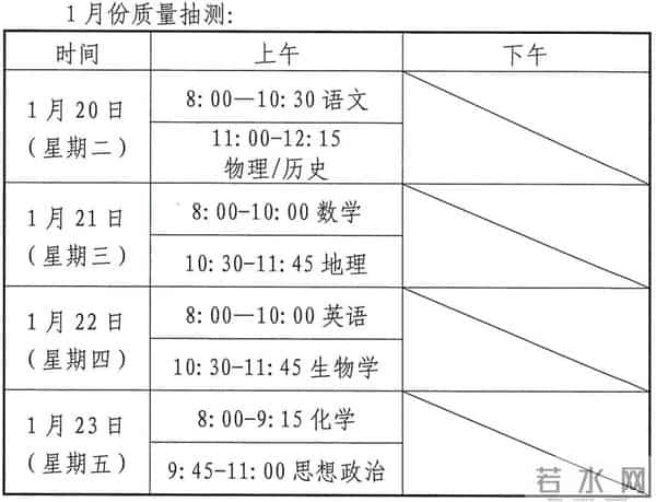 高考时间2022年时间表