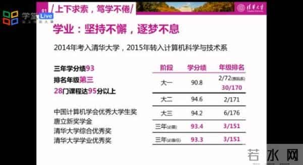 这些大学生的简历让网友坐不住了……