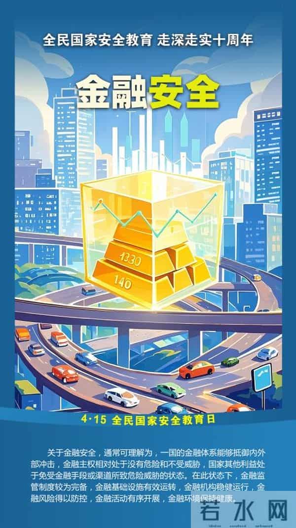 一组海报了解何为“国家安全”