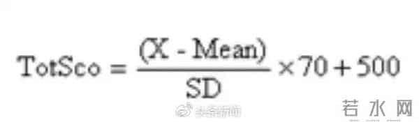 四级听力满分多少分