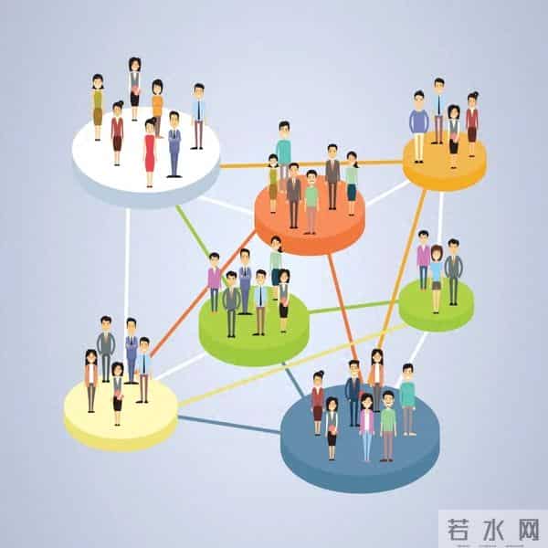 人脉到底是什么?