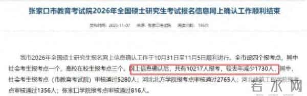 2024考研最新消息今天