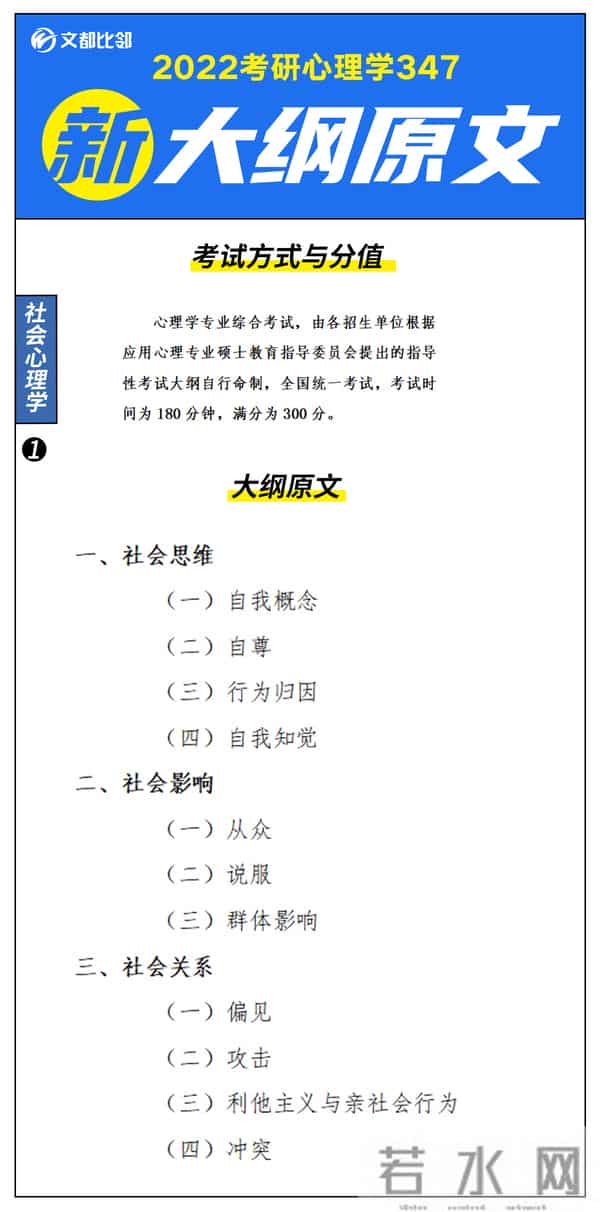 2022考研大纲2022心理学考研347大纲原文（全）