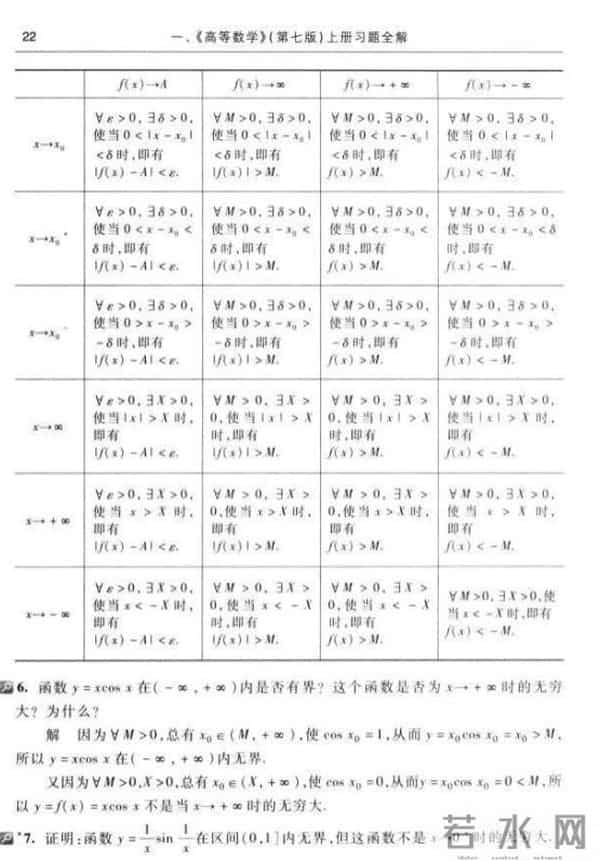 高等数学答案同济大学高等数学:函数与极限答案,完整版46页