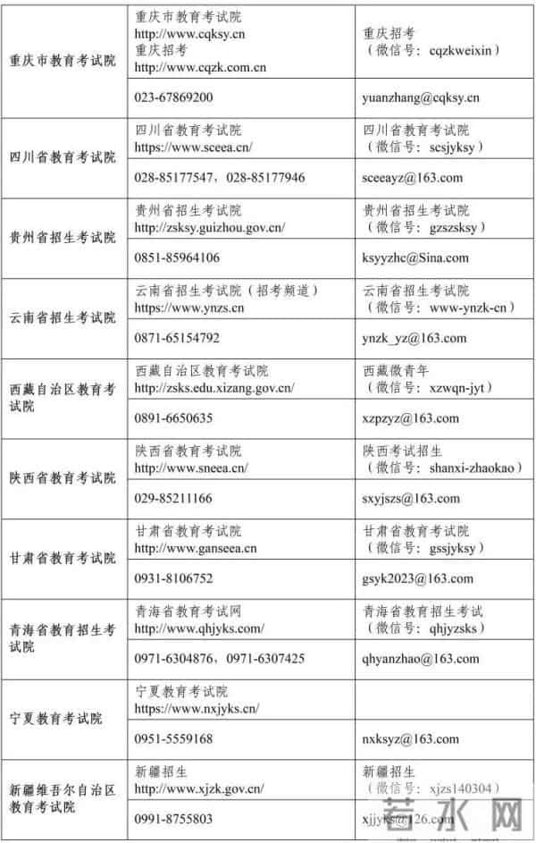 2023考研事关2023考研，教育部公布重要信息