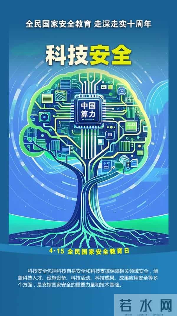 一组海报了解何为“国家安全”