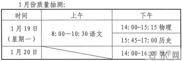 高考时间2022年时间表