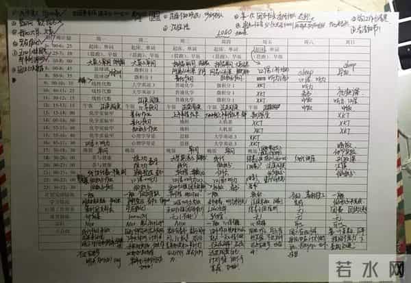 大学生的日常独家揭秘!生活在双一流大学里的人的一天作息,和你到底有什么不同?