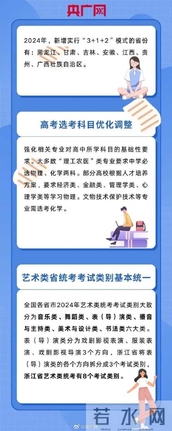 2024年高考一起来看2024高考新规