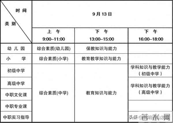 教资考试2022年笔试考试时间
