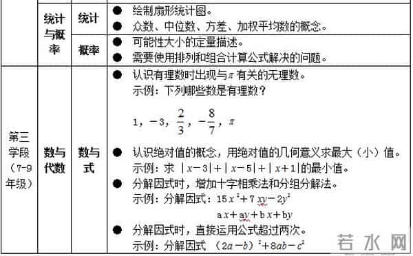 中华人民共和国教育部网站