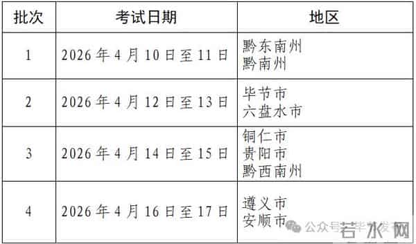 高考查分时间2022年具体时间