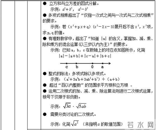 中华人民共和国教育部网站