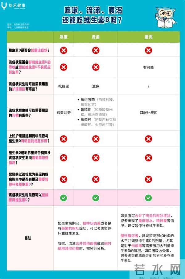 英语6级考试时间2024