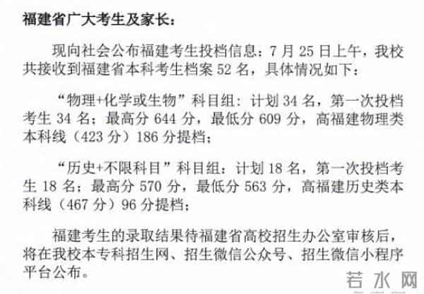 西南科技大学录取分数线2021