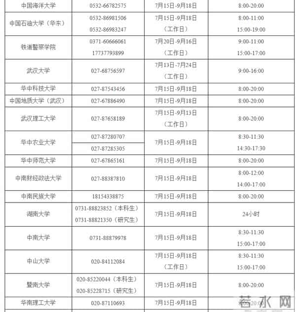 中国教育部网站注意啦！教育部公布重要电话，快存→